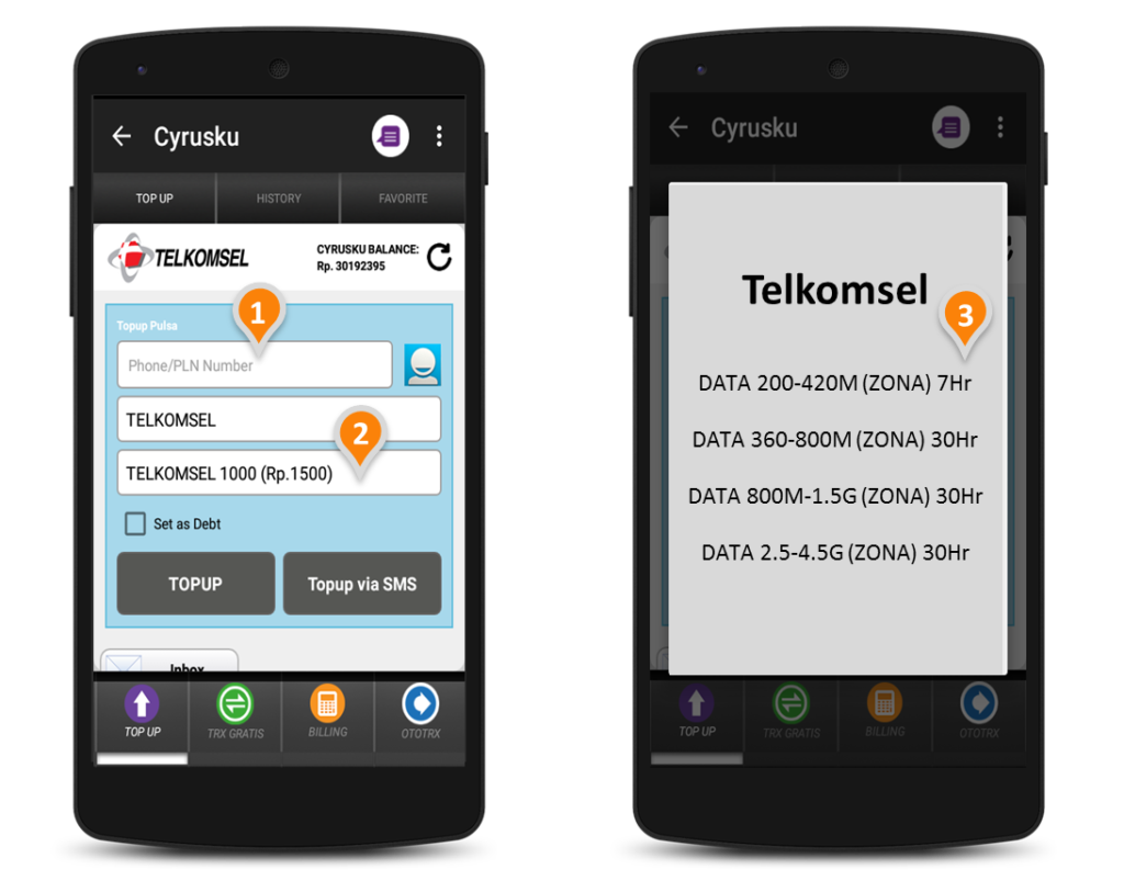 paket-data-zona